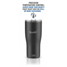 Smart Temperature Control Tumbler